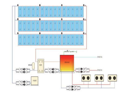 Centralized Heating System: An Efficient and Energy-Saving Heating Solution