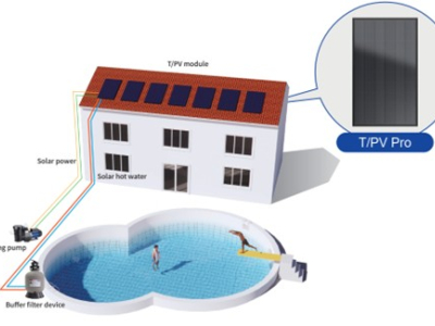 swimming pool PVT systems