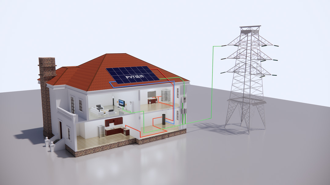 PVT Hybrid Solar Panels